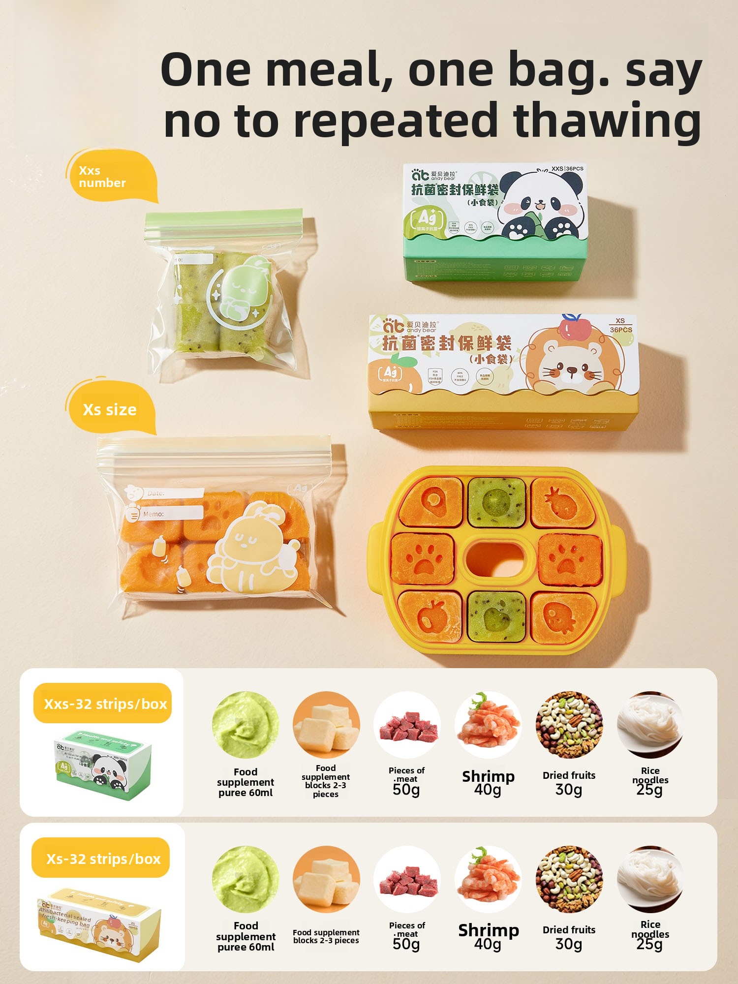 Baby-Lebensmittelqualität Kons – Food Storage For Baby Bewertung und Preis